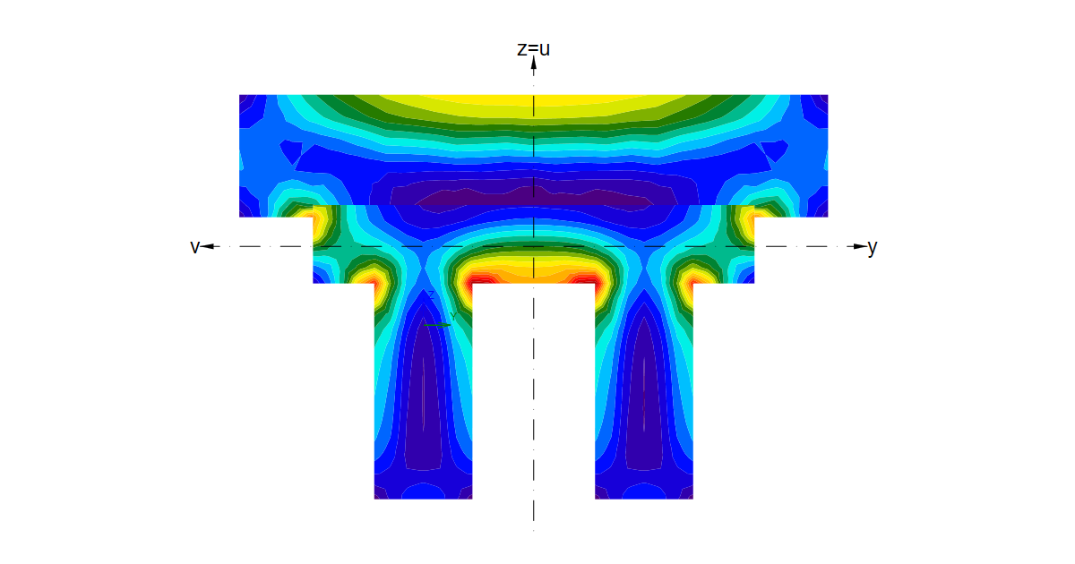 Obecný editor průřezů pro beton