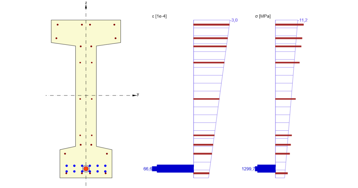 Calculul structural al unei secțiuni I precomprimate (EN)