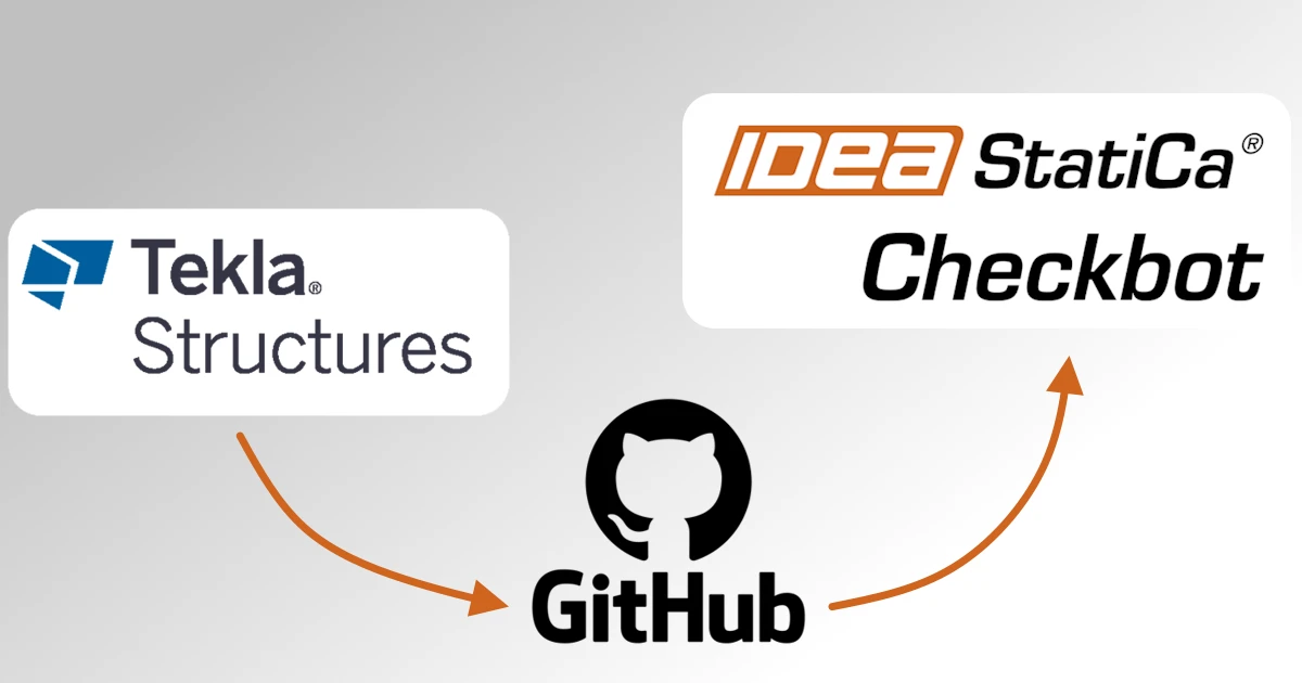 Tekla BimApi bağlantısı GitHub'da mevcut