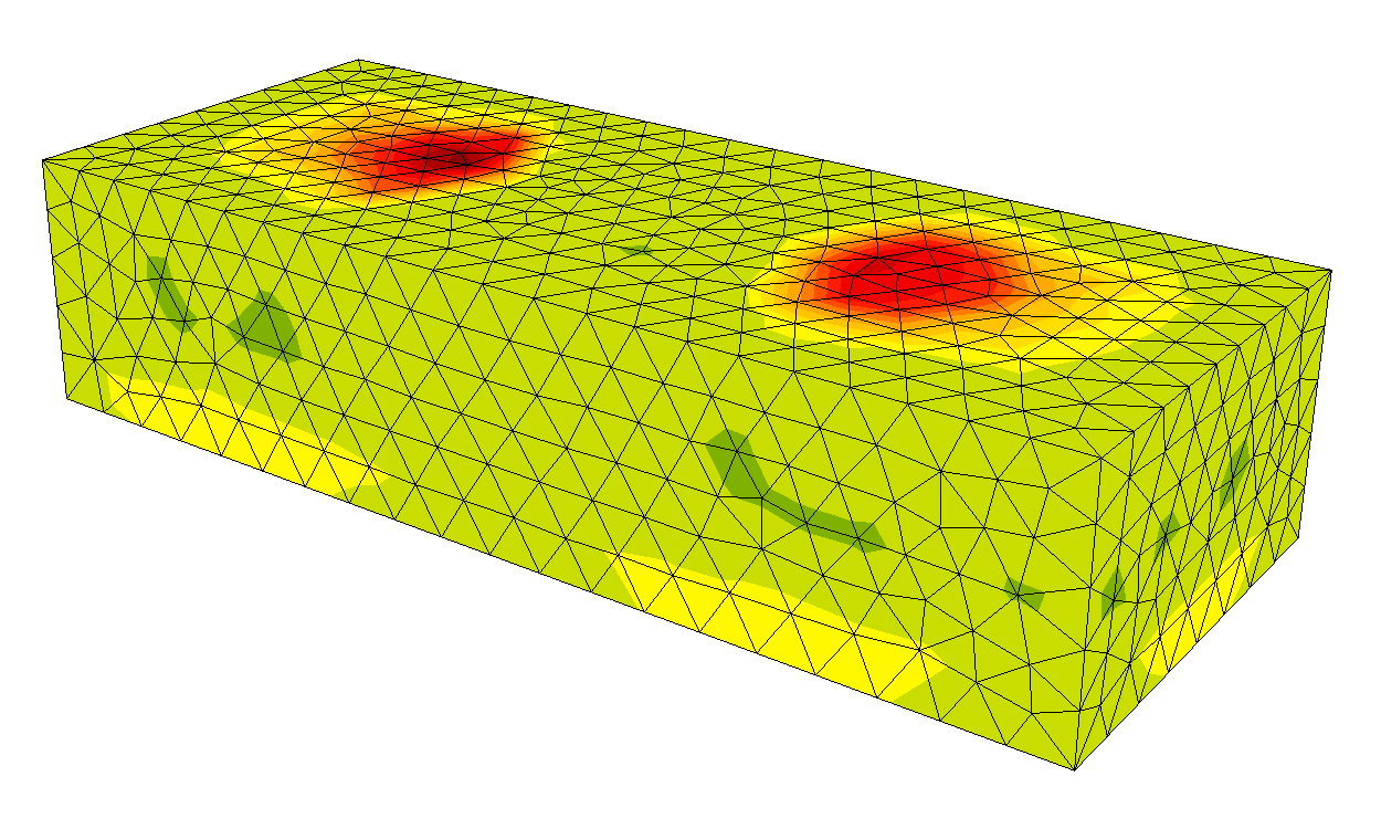 Stress/strain in concrete