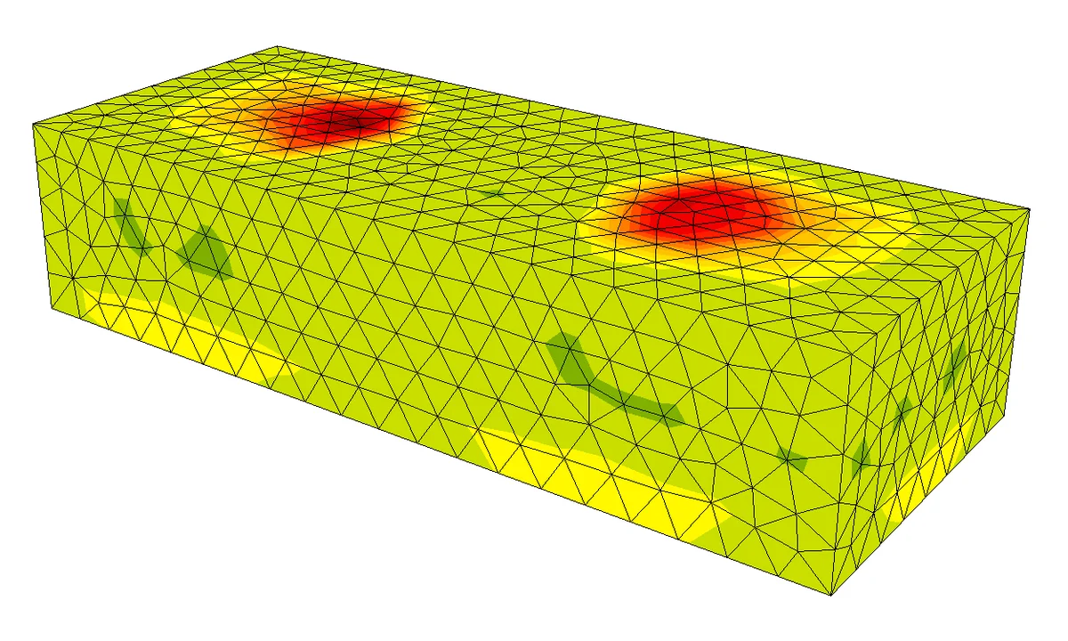 Stress/strain in concrete