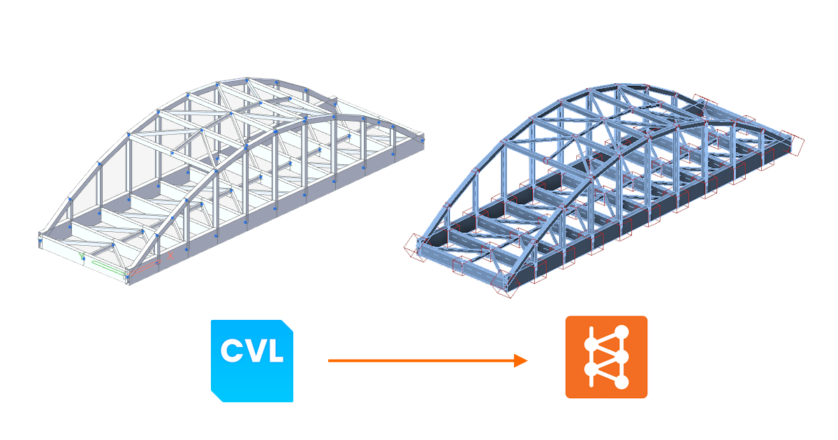 BIM link between MIDAS CIVIL NX and IDEA StatiCa Checkbot