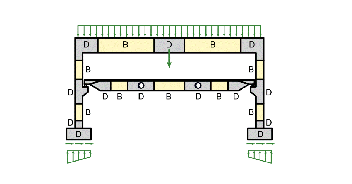 Solution pour les voiles et les détails des structures en béton