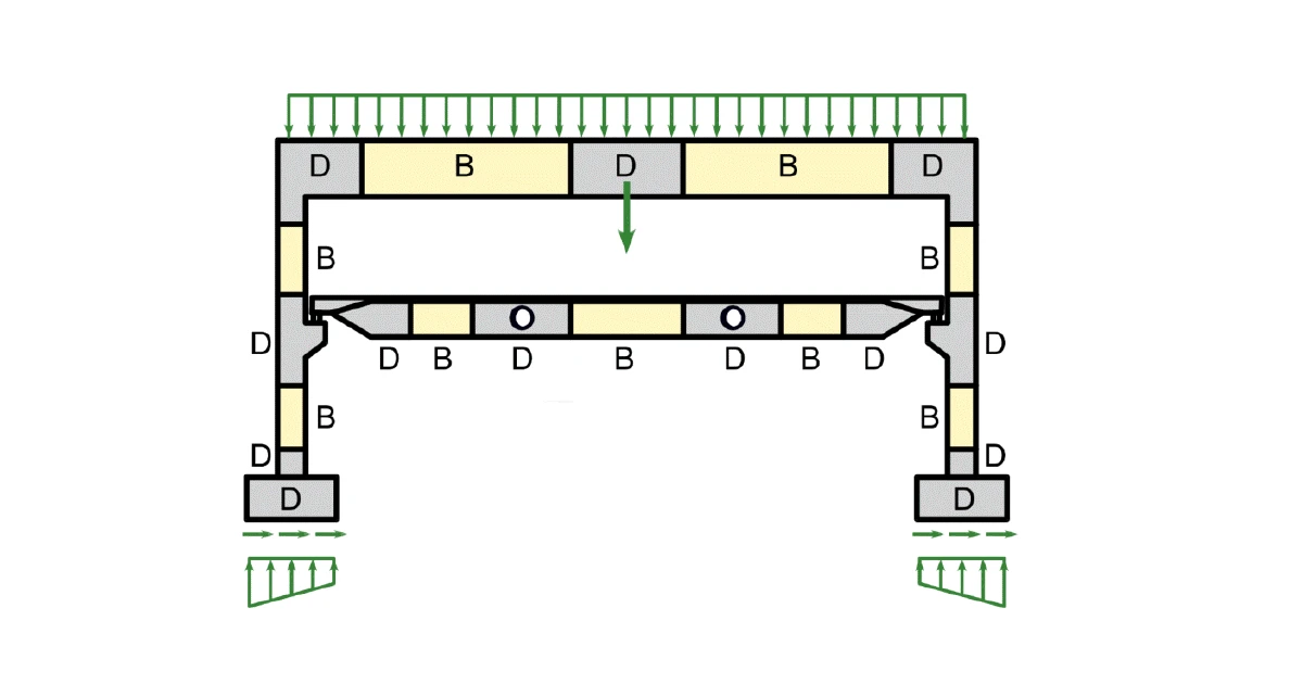 Solution pour les voiles et les détails des structures en béton