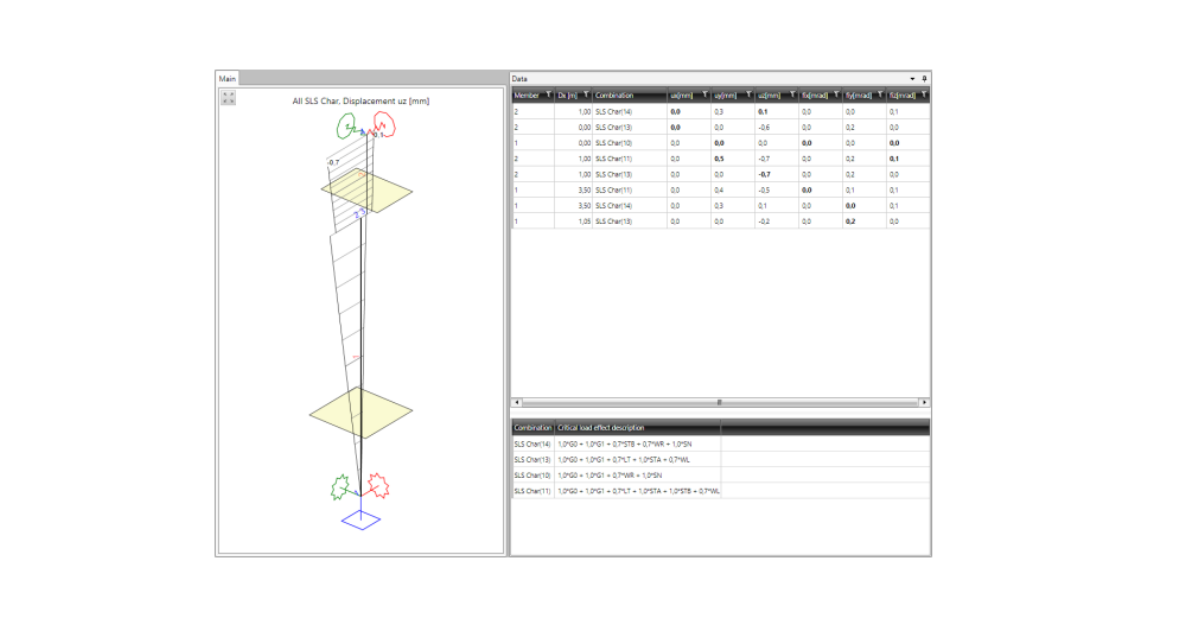 IDEA StatiCa Column conception structurelle - Guide utilisateur