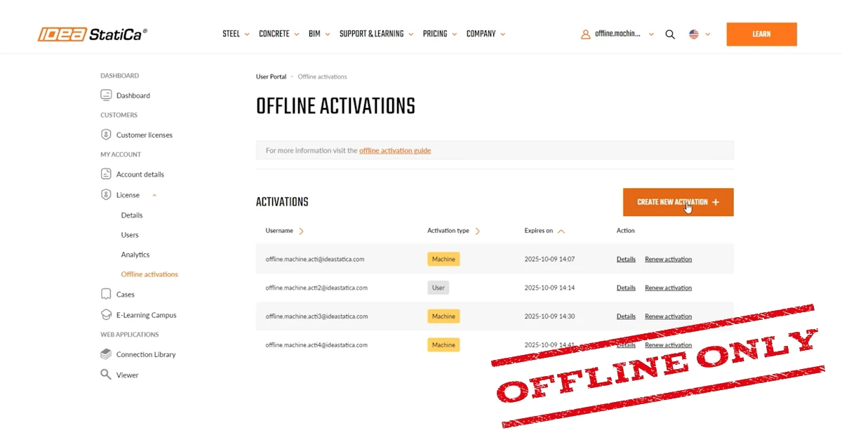 Licențiere offline