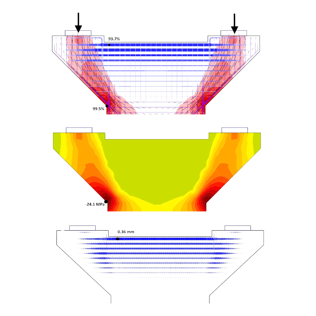 Bridge pier analysis for load, SLS, ULS