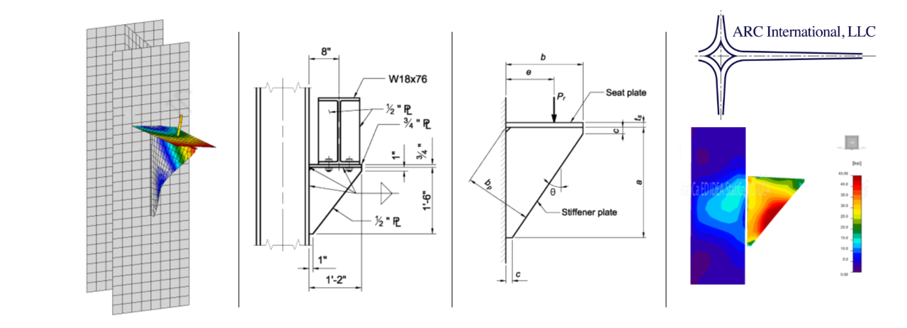 Ổn định của bản mã con sơn sử dụng Phân tích Oằn cục bộ và Phân tích Phi tuyến Vật liệu (AISC)