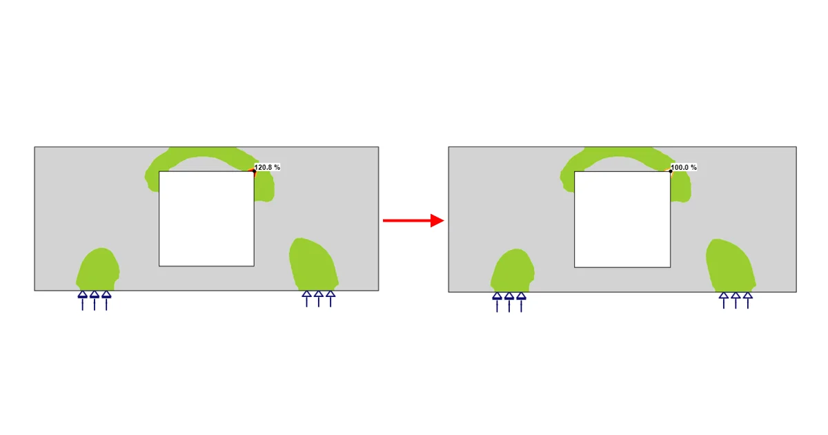 Spannungsbegrenzung Prüfung in Detail