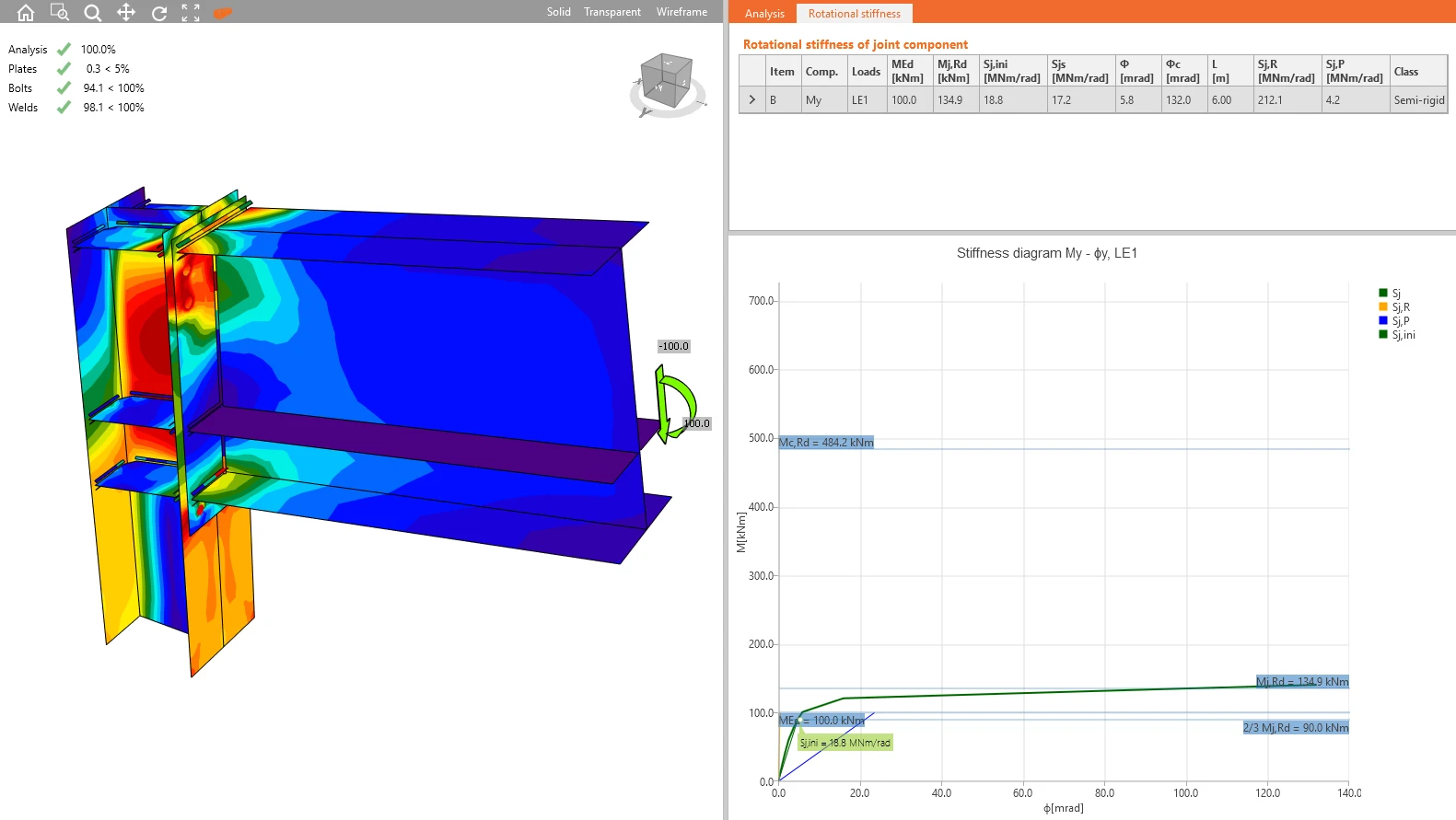 spanningen in de platen bij stijfheidsberekening van IDEA StatiCa Connection