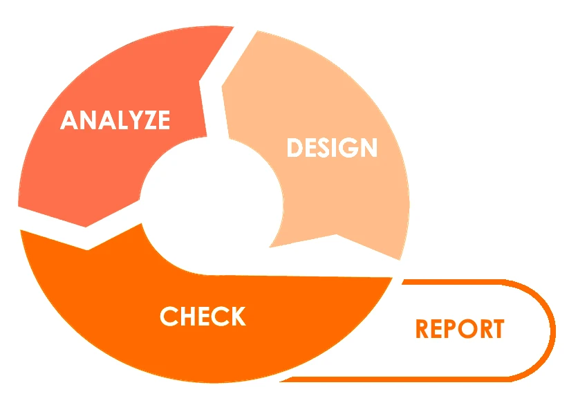 Design process of structural engineer