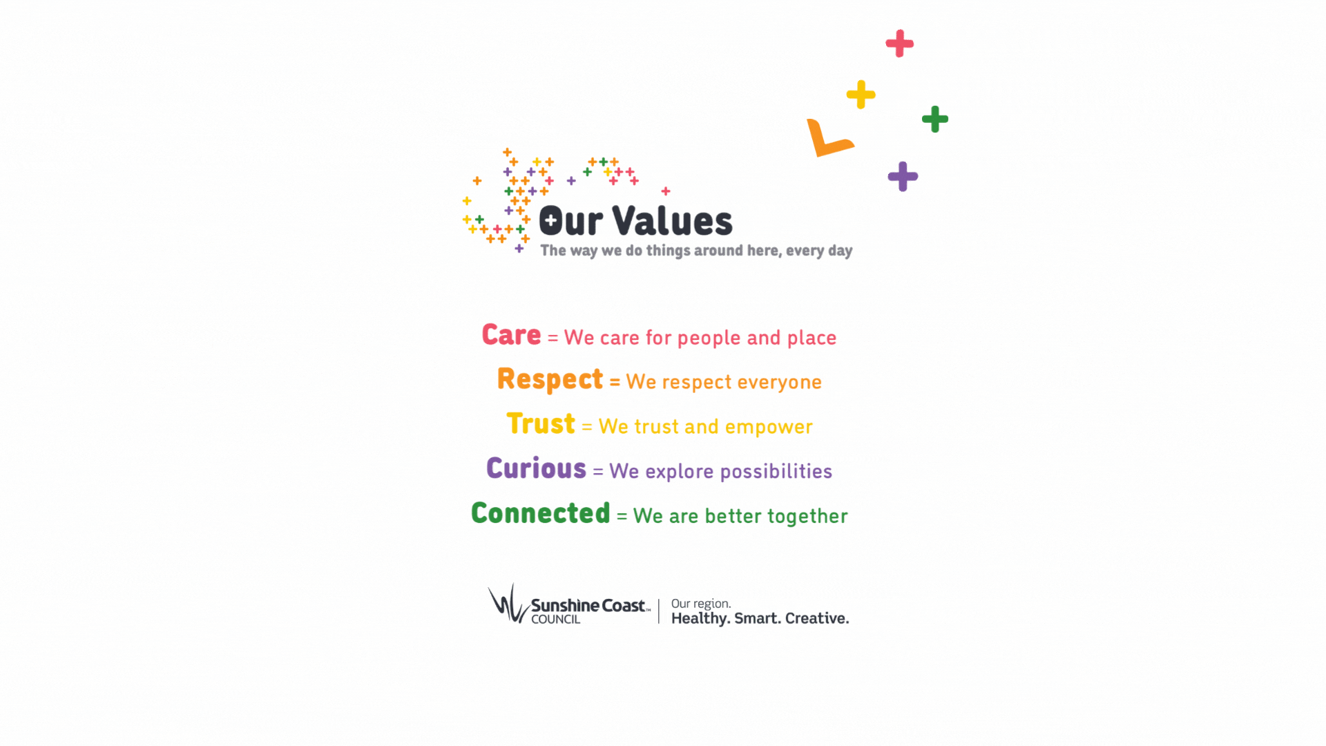 Our People and Culture | Sunshine Coast Council Careers