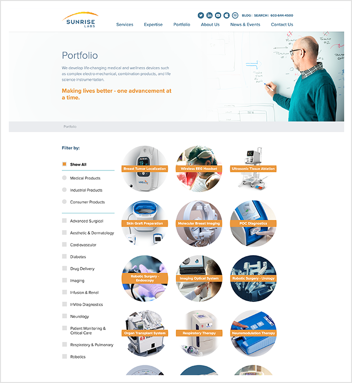 Sunrise Labs Wakefly, Inc.