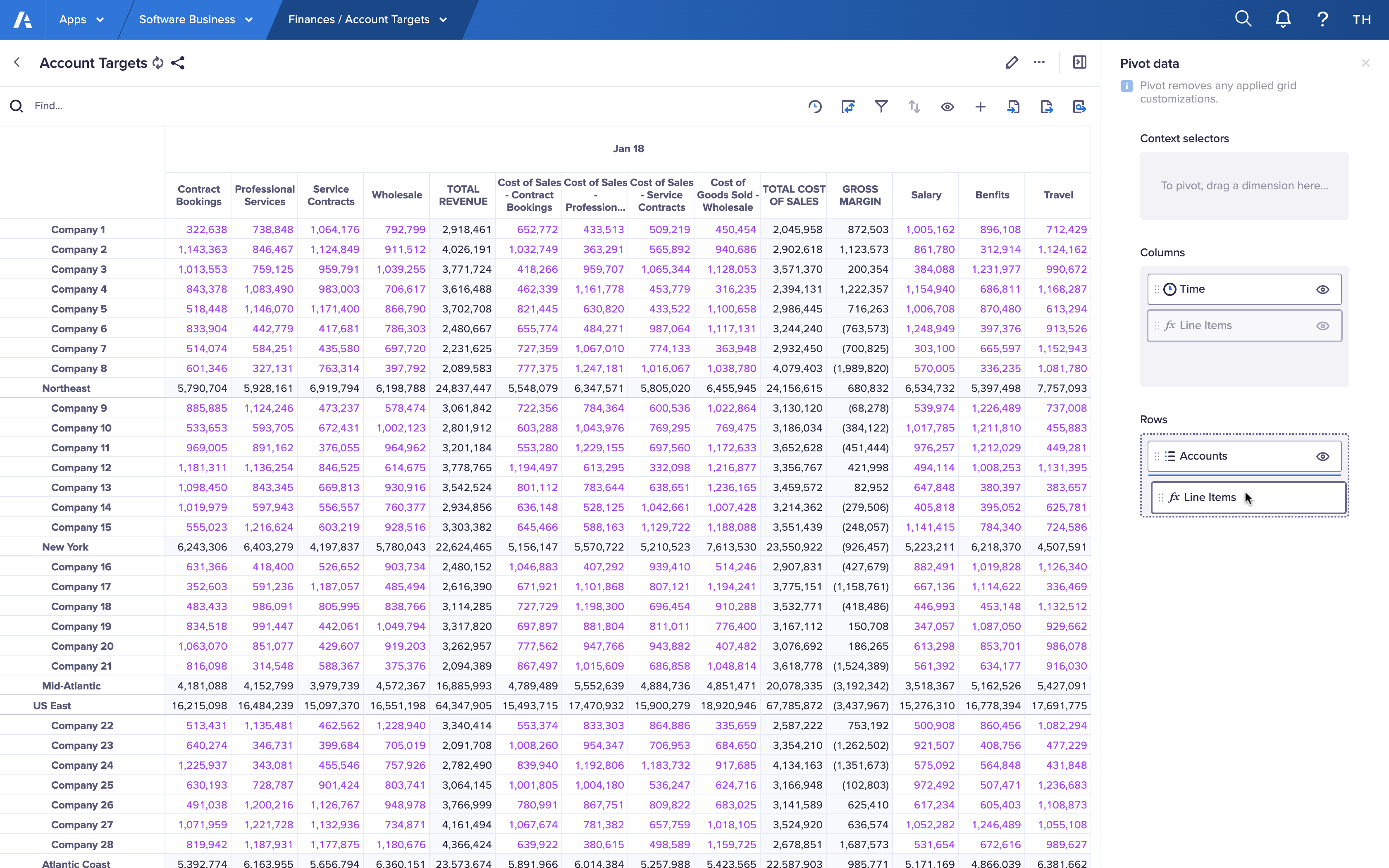 Pivot the grid Anaplan Technical Documentation