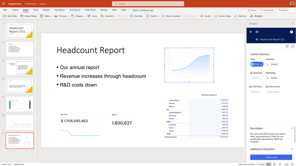 Anaplan sidebar displays within Microsoft PowerPoint.