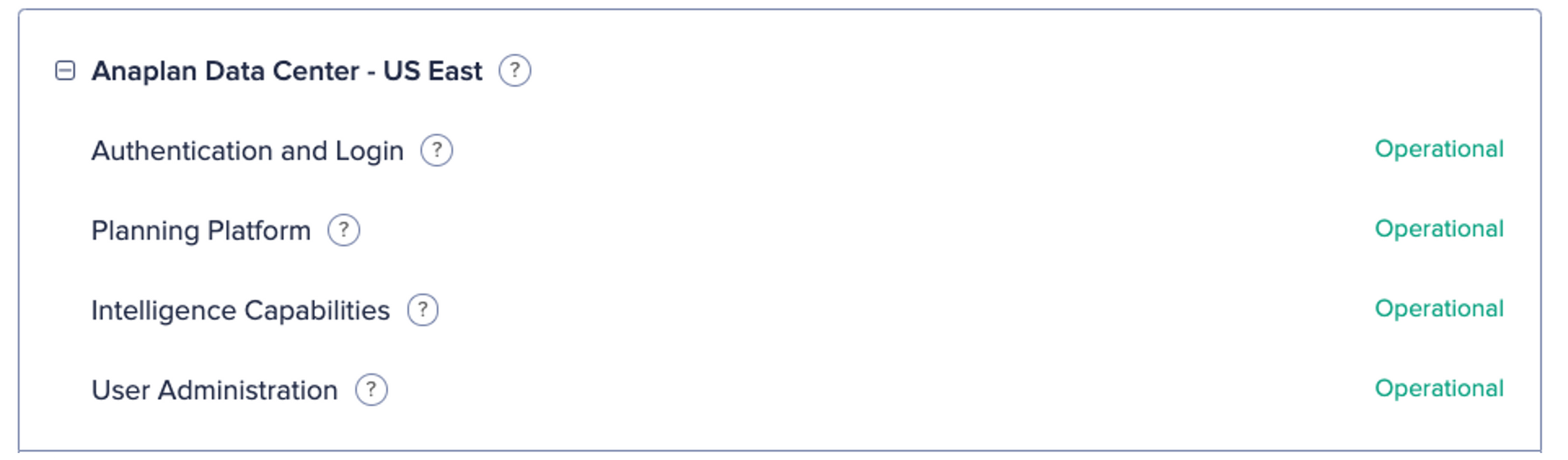 Data center details.