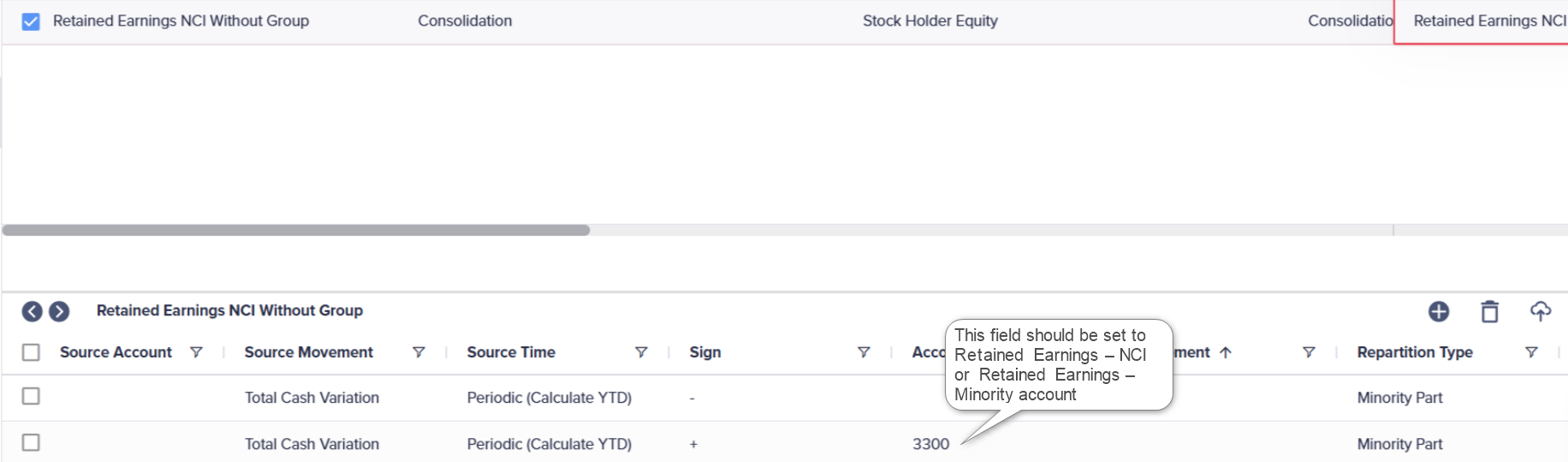 Retained Earnings NCI without Group