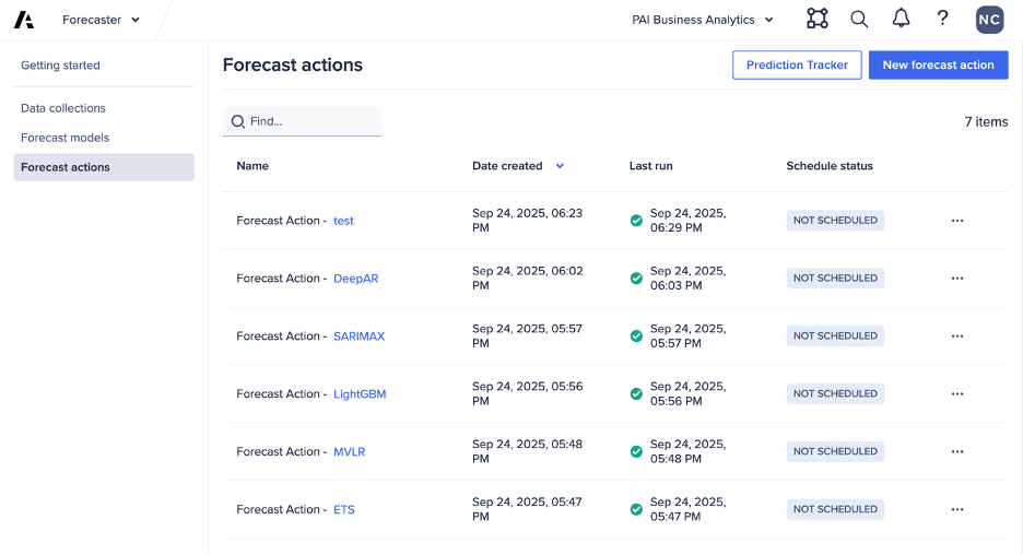 A list of the forecast actions created.