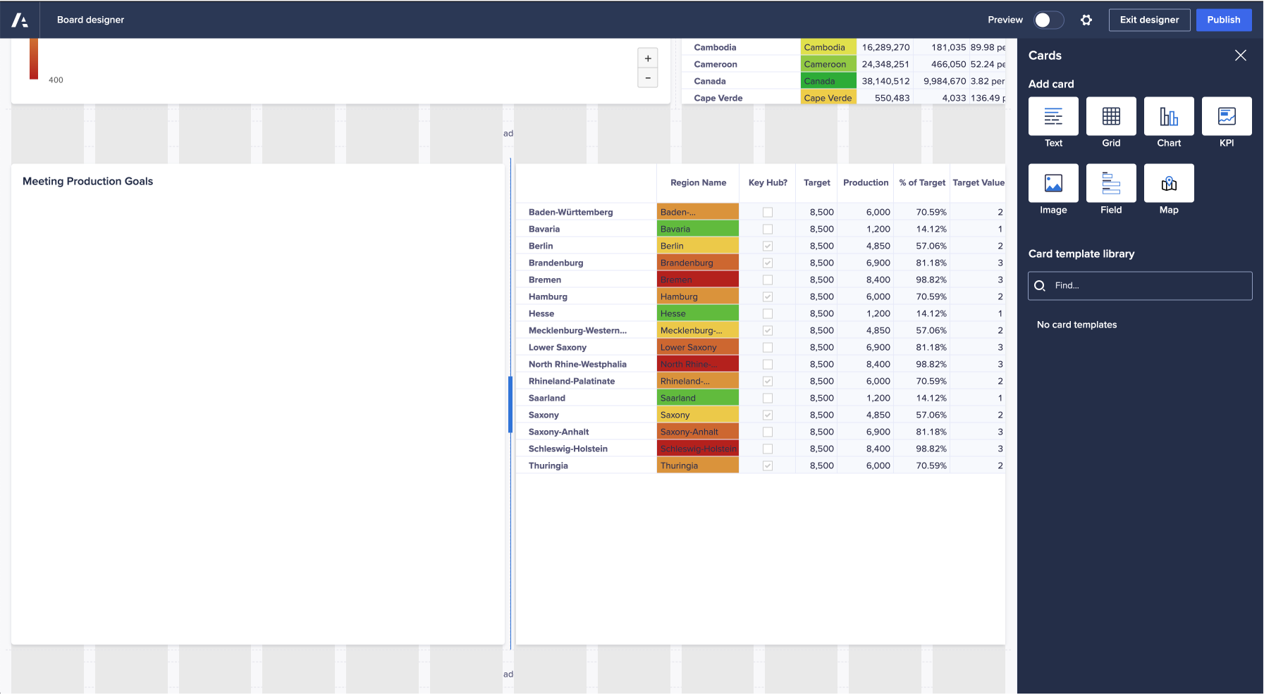 二つのカードが横並びで表示されている、デザイナー モードのボード。二つのカードの間にある青い縦長ガイドが選択されており、カードの後ろにはガイド列が表示されています。