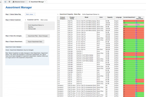 Manage each customer’s assortment and active/ inactive dates at the SKU level