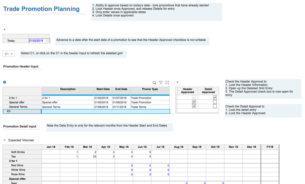 Multi Level access controls for "workflow" style approvals of heading and detail promotion planning