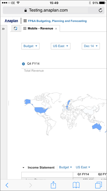 Touch-Friendly Spacing on a mobile phone.