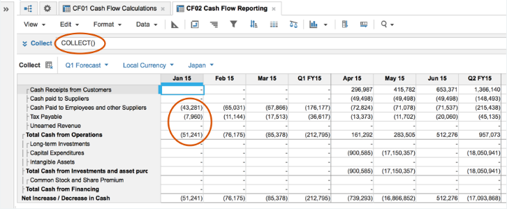 anaplan model builder salary