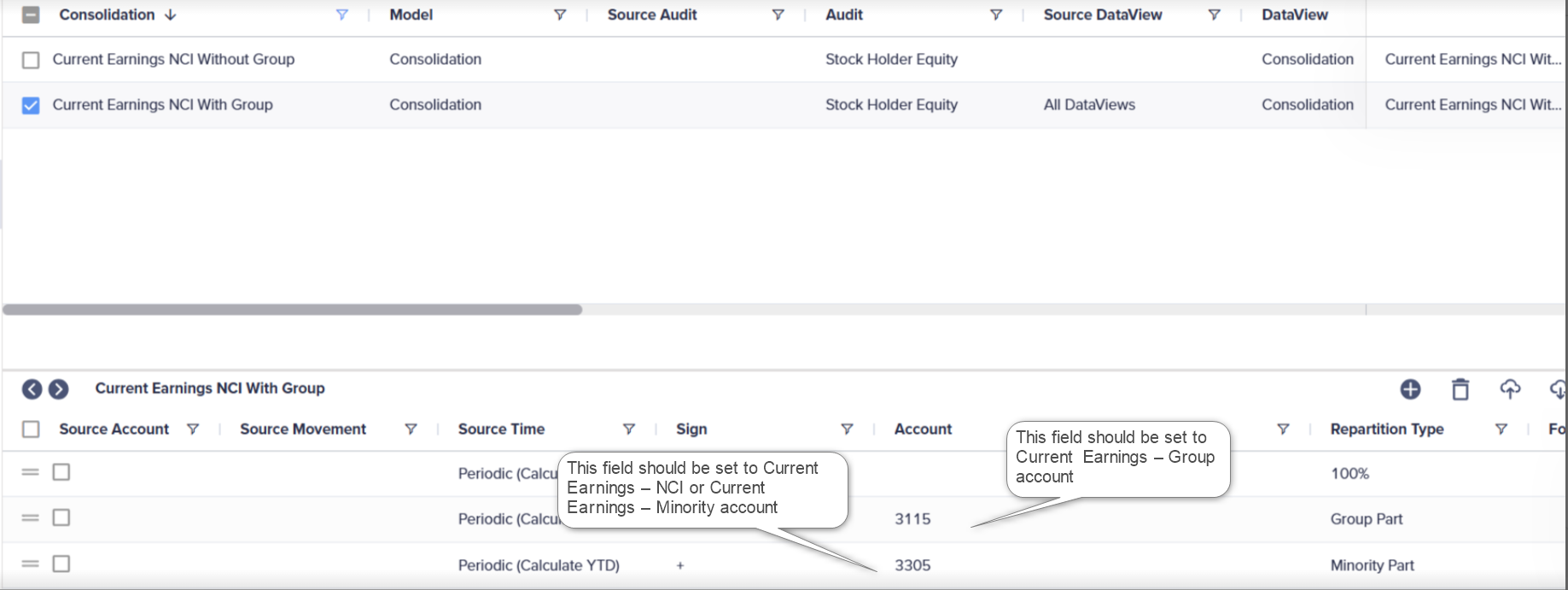 Current Earnings NCI with Group