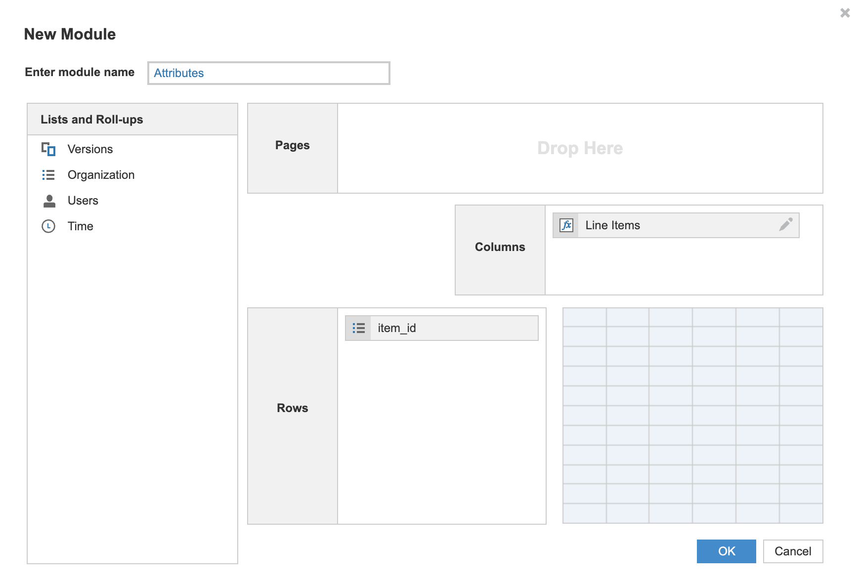 There is no Time dimension for attributes so you just need to have the item_id in rows and the line items in columns.