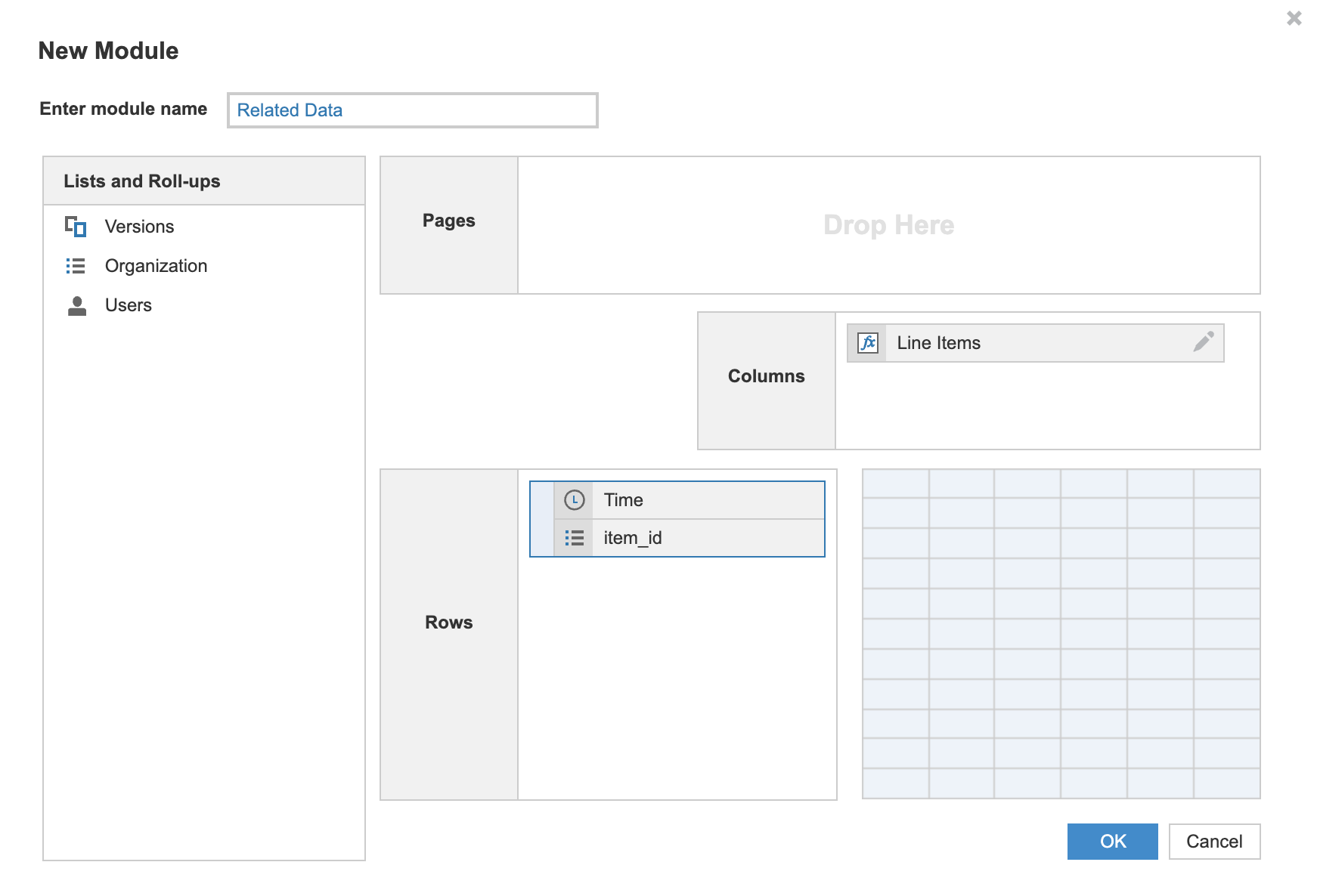 The pivot for related data is similar to historical data.