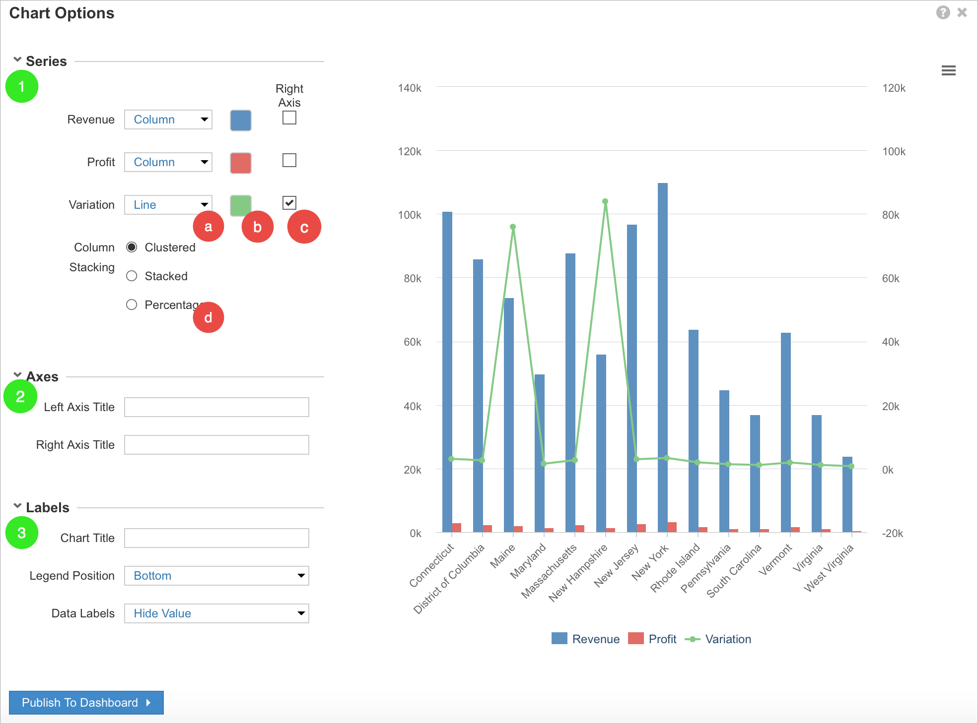 Chart Options for dashboard charts Anaplan Technical Documentation