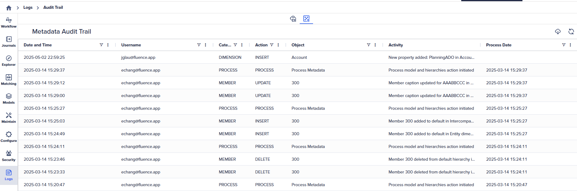 Metadata audit trail