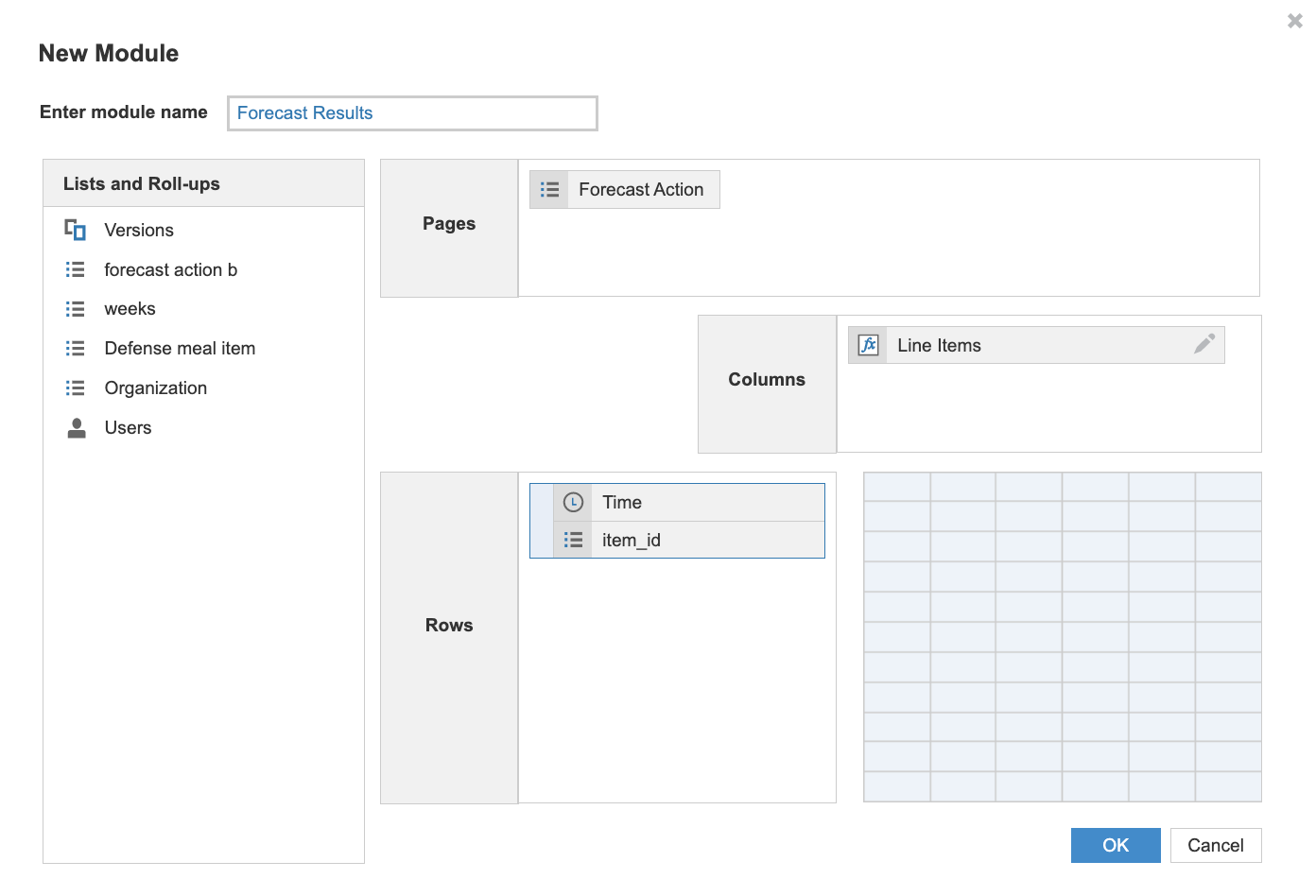 Layout for the forecast results module.