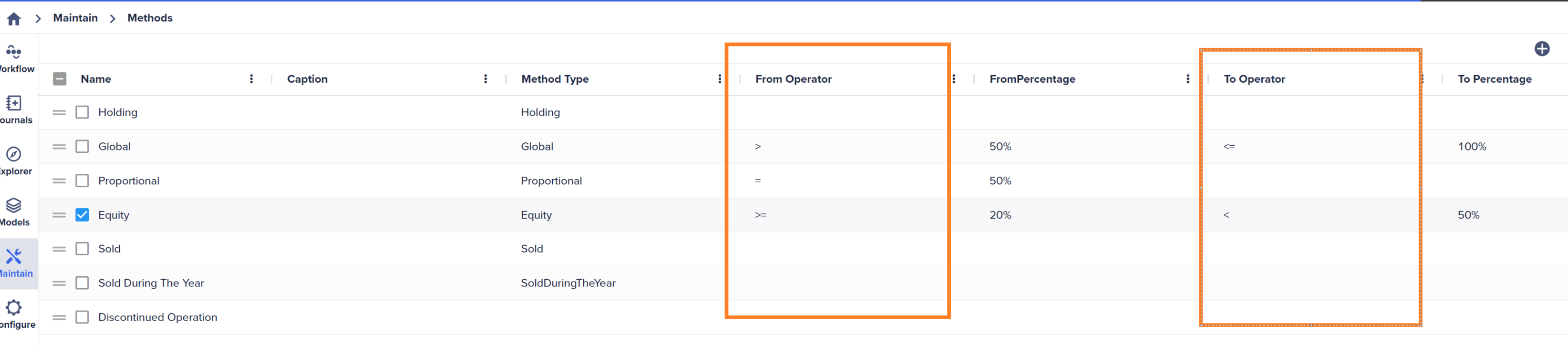 The range of % Ownerships must be defined for each consolidation method.
