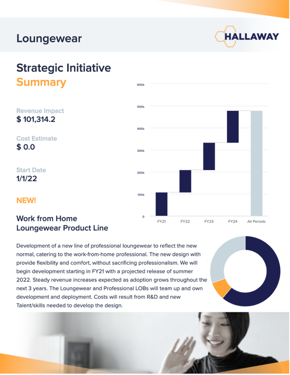 A management report.