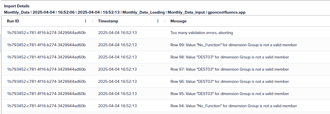 Data import log
