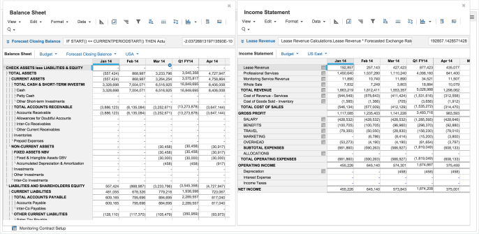 Module And Dashboard Tabs