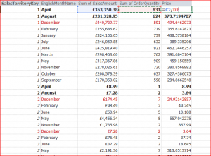 Add calculations in tables | Anapedia