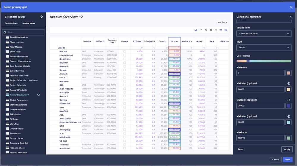 Conditional formatting panel in the user experience.