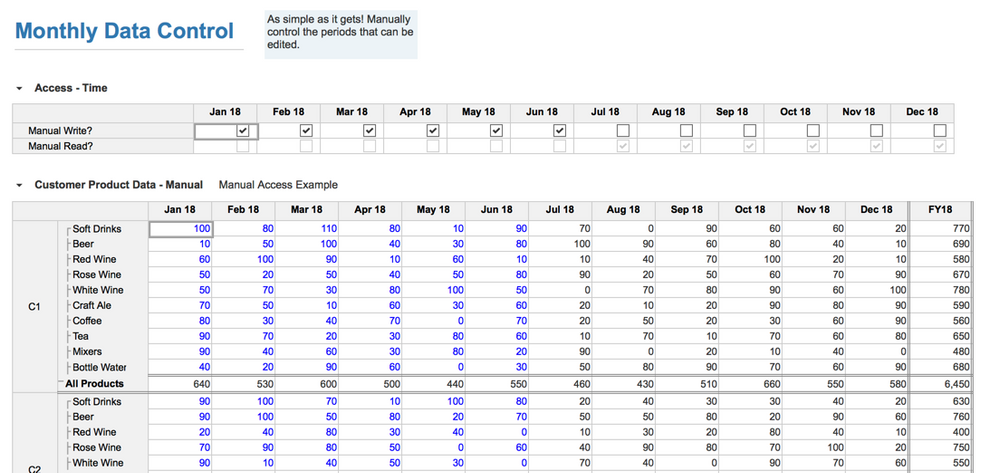 As easy as it gets, simply control the access based on a single boolean line item