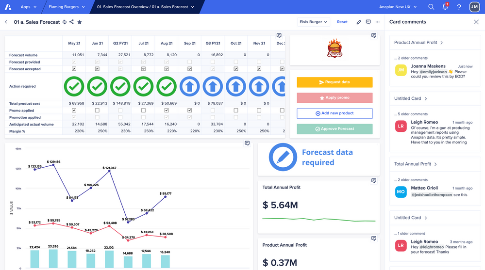 Comment summary view.