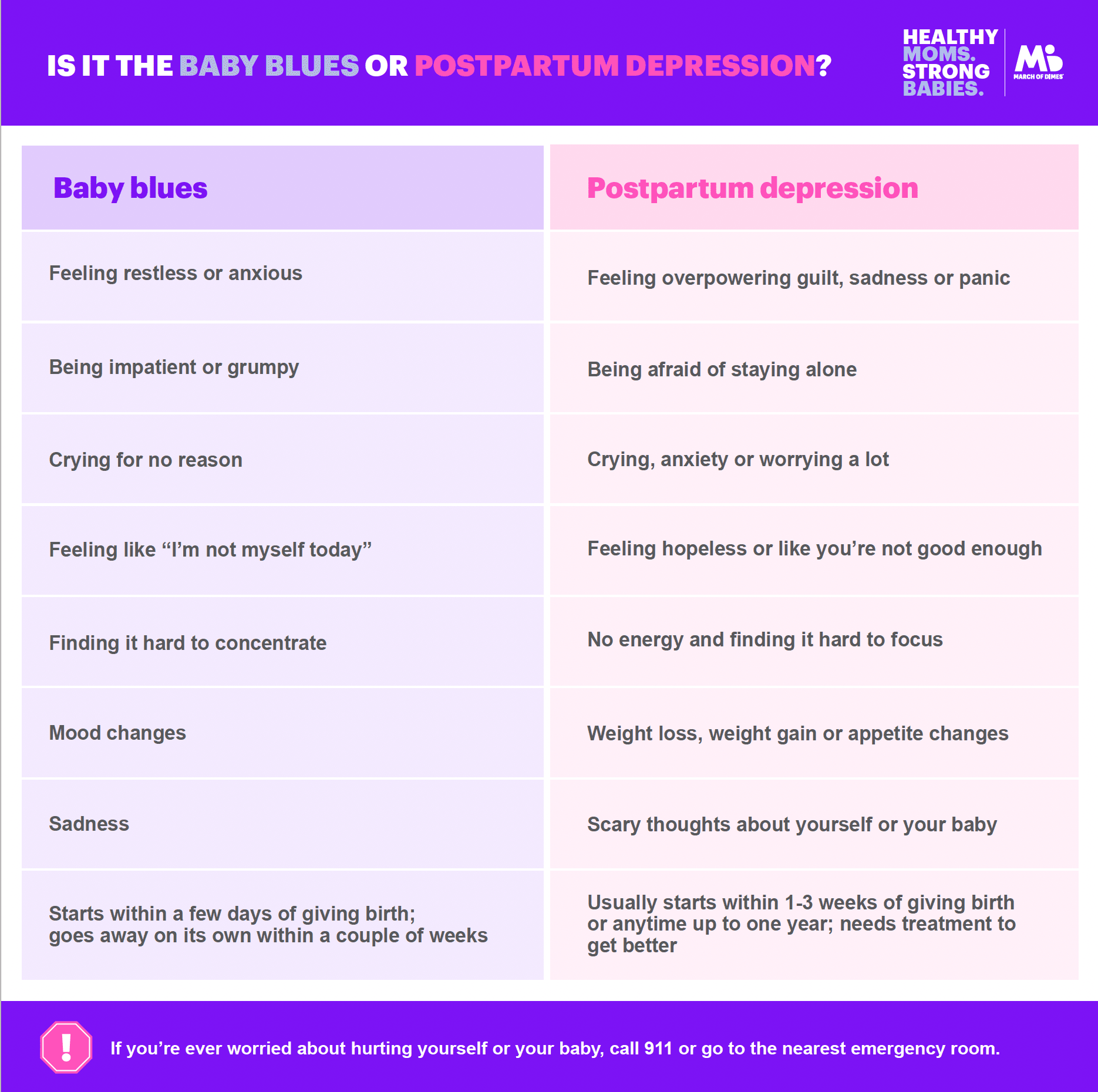 How to look after your baby when you're not feeling well