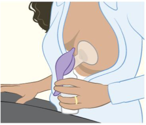 Using a breast pump