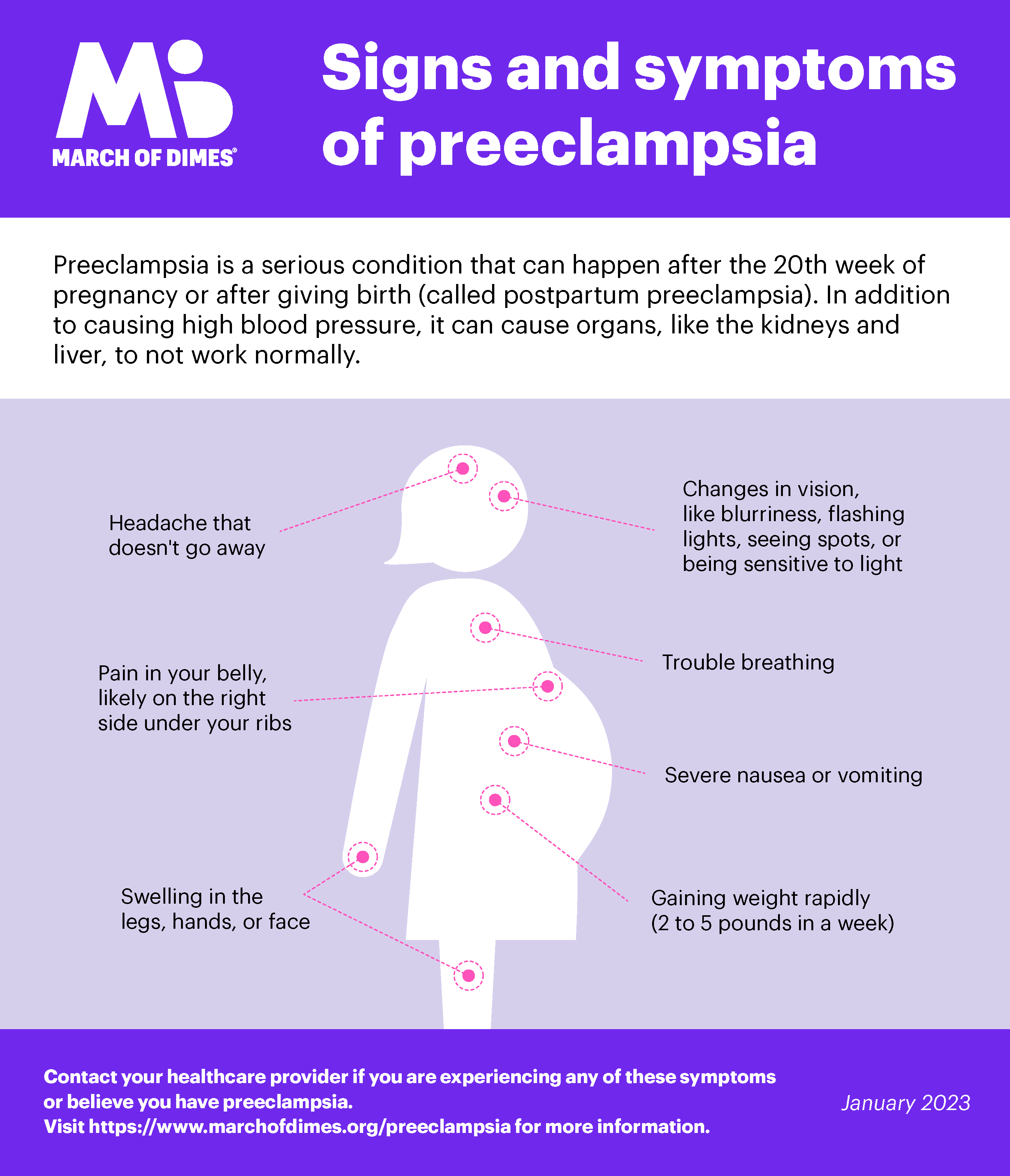 Preeclampsia | March Of Dimes