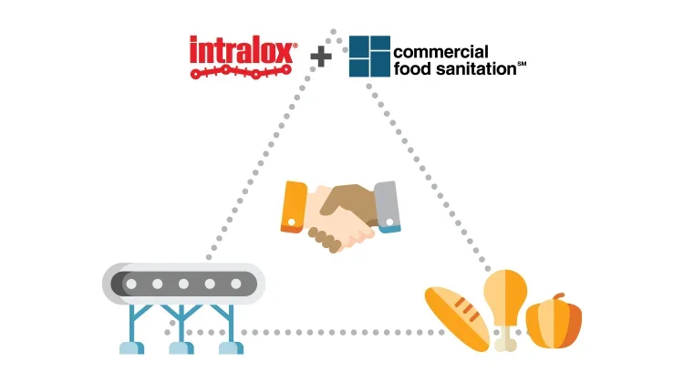 Involve Intralox, CFS, and your OEMs at the start of a new project to have the best chance at achieving food-safe and future-ready plants