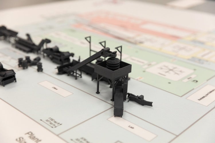 Miniatures, 3D models of equipment