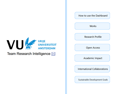 Screenshot of VU Amsterdam's Research Intelligence dashboard, which provides an overview of the output and impact of research done by VU Amsterdam and Amsterdam UMC, location VUmc.