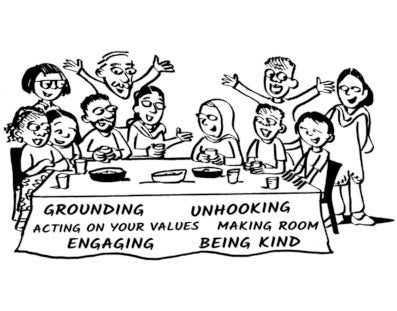 People sitting around a table