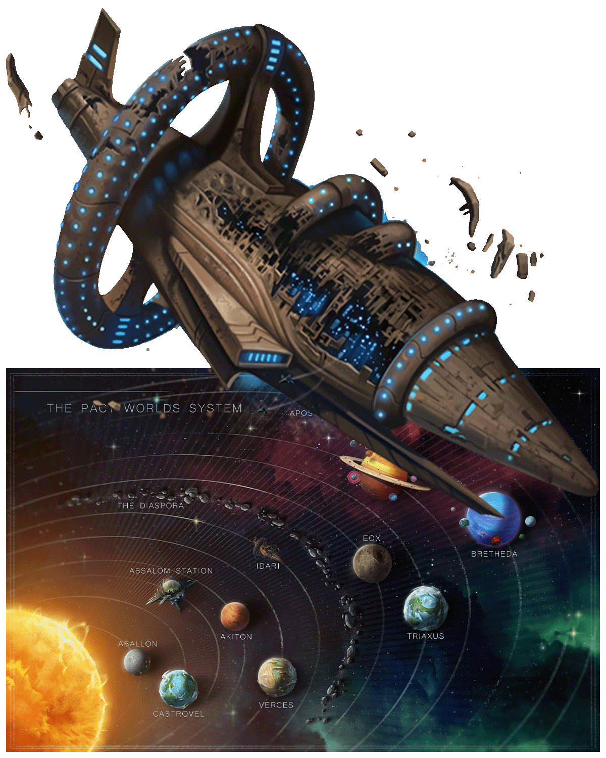 An image of a large brown ship with blue lights breaking apart. The image is overlayed over the top of a map of the pact worlds solar system