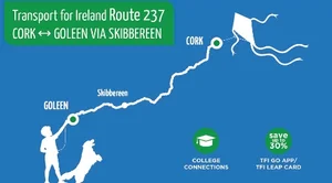 237 Bus Timetable Bus Éireann: Ireland's most extensive national bus service